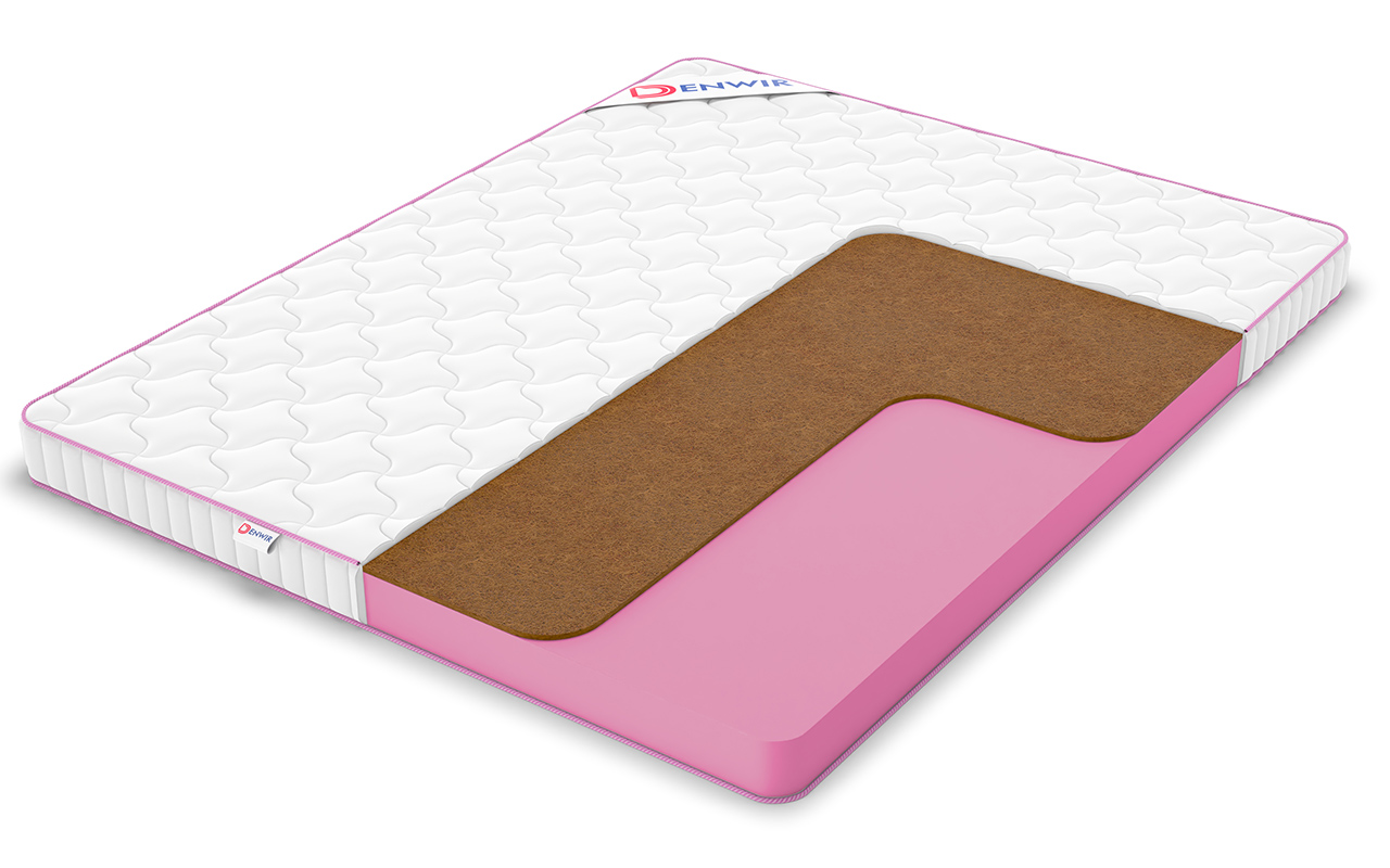 Denwir Mega Roll Foam Hard 11